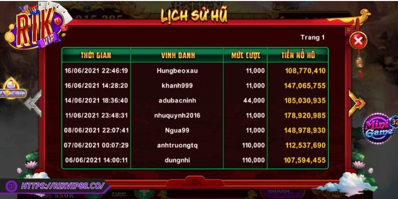 Bát Tiên Quá Hải Rikvip – Săn Hũ Không Lo Về Thưởng 2 Hướng dẫn nguyên tắc chơi Bát Tiên Quá Hải đúng đắn